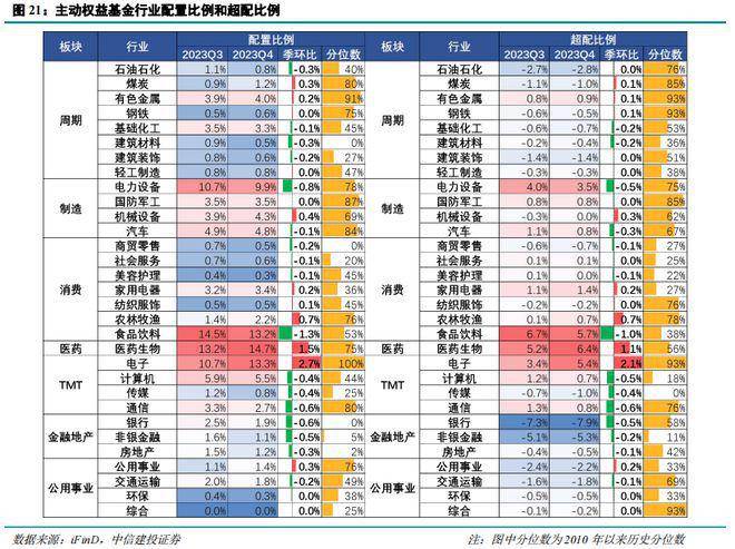 28家科创板医疗器械企业2023年平均净利增速超28% 行业加速进入上行周期