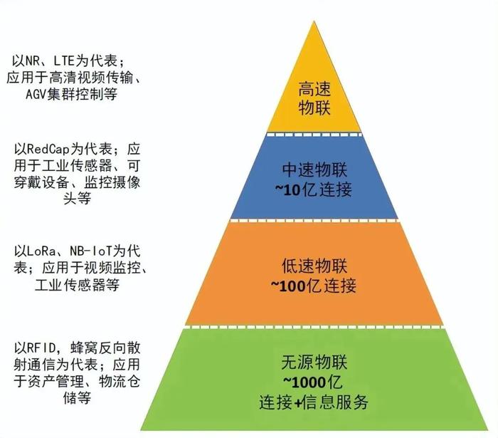 赛意信息：赋能新型工业化 以新质生产力推进现代化产业