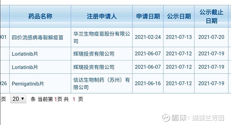 全国人大代表、华兰生物董事长安康：建议进一步提高我国流感疫苗接种率