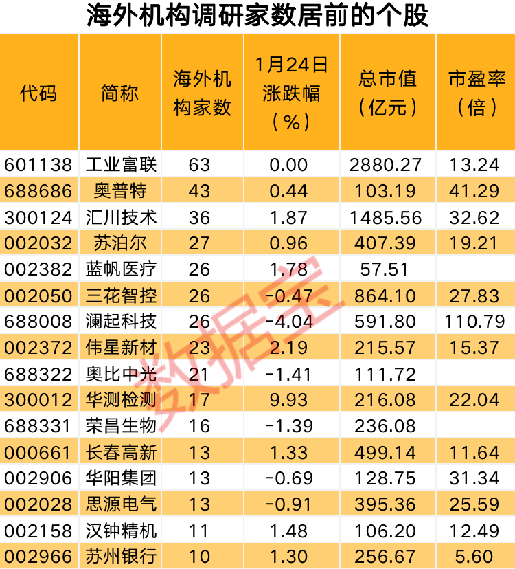 今日5家公司公布年报 1家业绩增幅翻倍