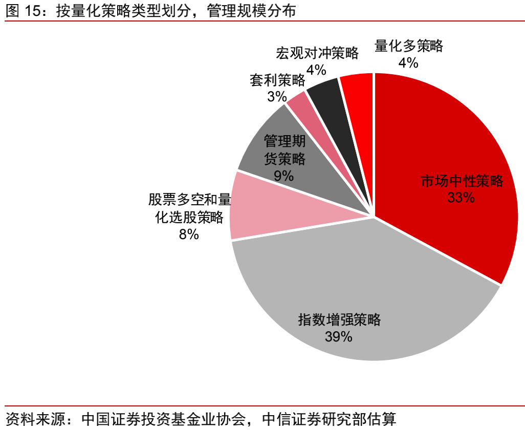 刚刚，重磅会议报告！提及经济、金融、足球......