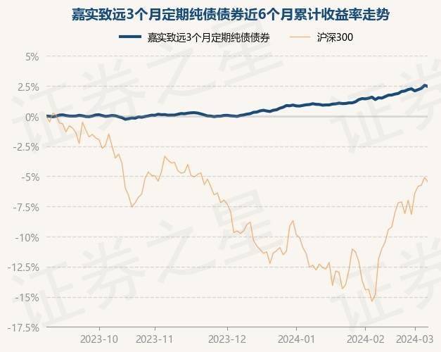 3月13日证券之星早间消息汇总：美国2月CPI数据公布