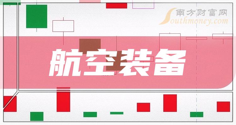 航发控制现2笔大宗交易 合计成交44.60万股