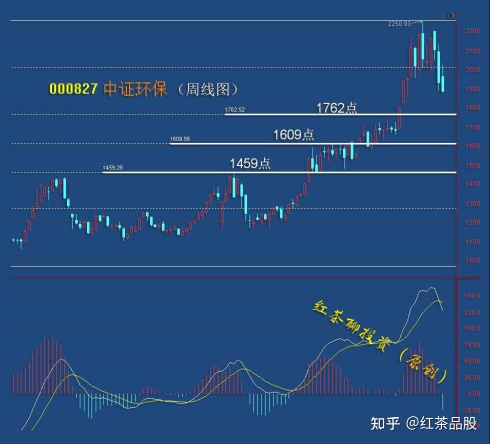 保险板块震荡下挫，中国太保跌超6%