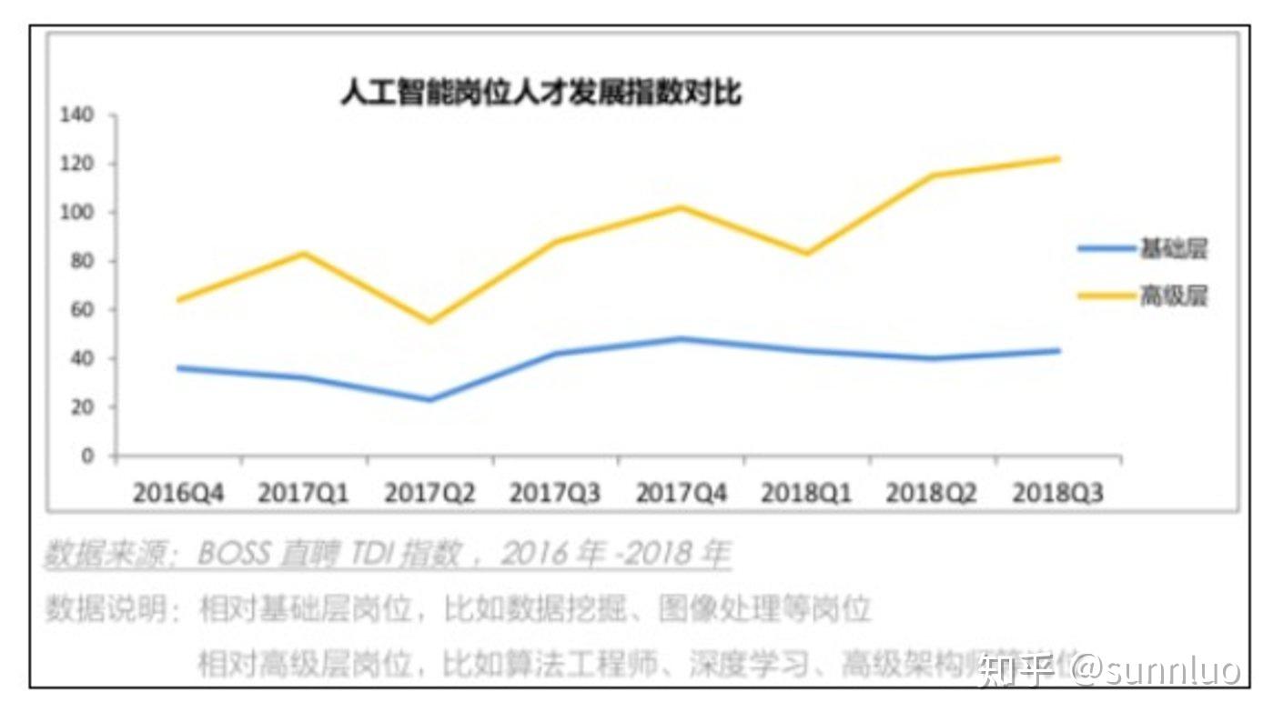 警惕！AI概念泡沫破裂：工业富联百亿成交背后的深层逻辑