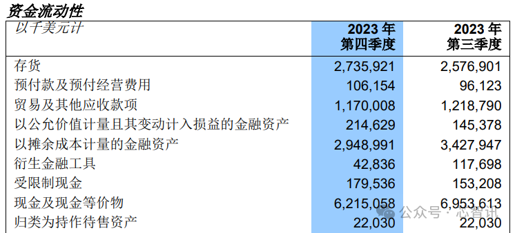 工业富联2023年扣非净利210亿大增10% 大手笔回报投资者 分红总额、比例创下新高