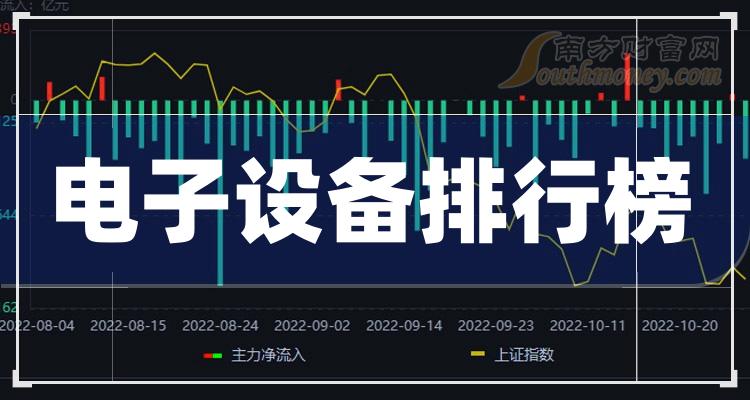 工业富联2023年扣非净利210亿大增10% 大手笔回报投资者 分红总额、比例创下新高