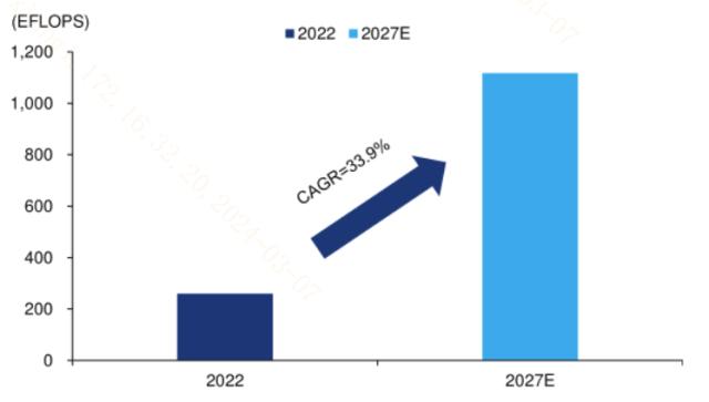 深圳：2025年打造形成4个万亿级产业集群 人工智能升格单列为1个产业集群