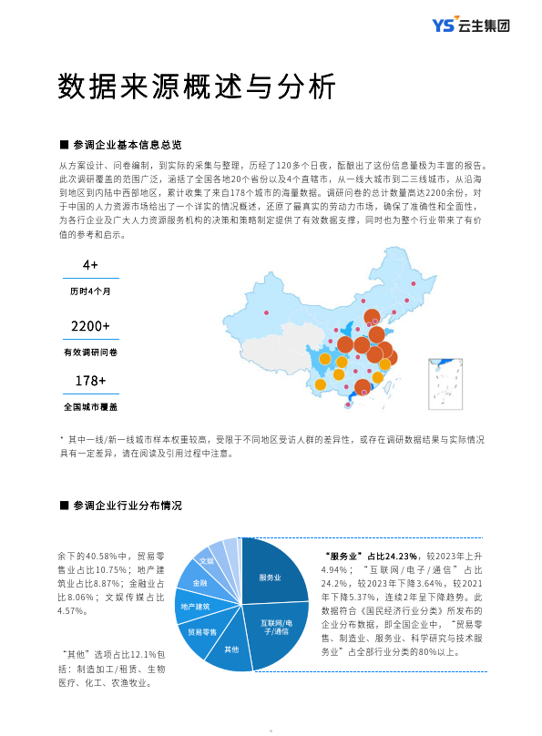 2023年全国规模以上工业用水重复利用率超过93%