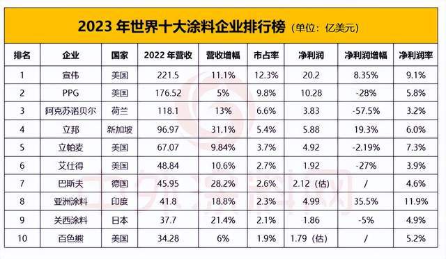 北特科技拟对上海光裕商誉计提减值 将减少2023年净利润1000万元至1200万元