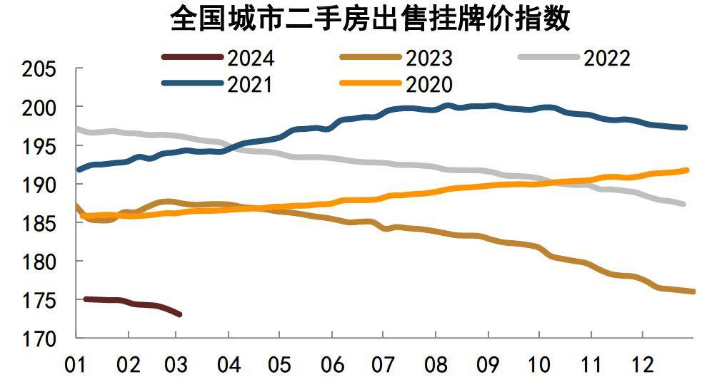 债券市场持续调整 机构建议灵活把握久期水平