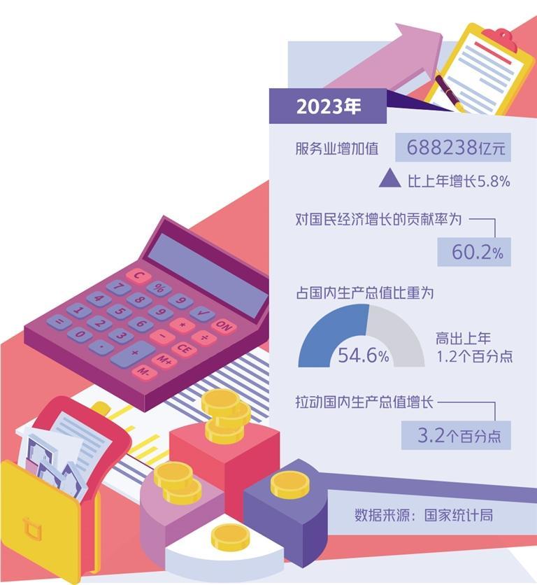 商务部：抓紧修订全国版外资准入负面清单