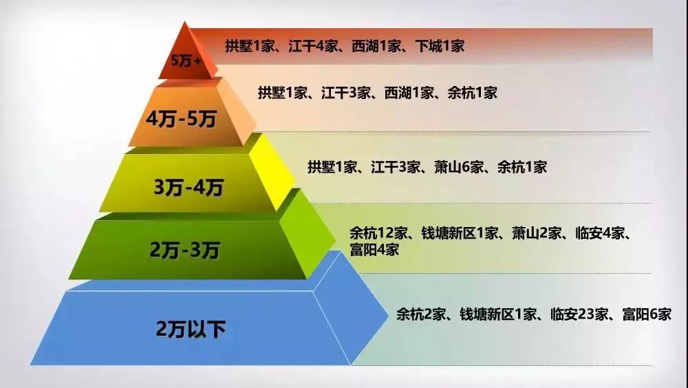 3月15日证券之星早间消息汇总：杭州调整二手房政策