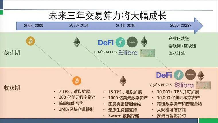 新质生产力的“重要引擎”，这一数据中心集群算力规模突破5000P！市场需求大+国产替代加速，这些“东数西算”概念股业绩释放