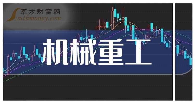 154只股中线走稳 站上半年线