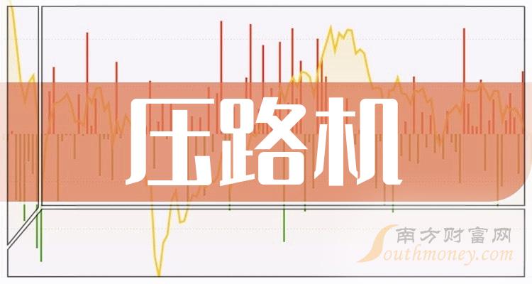 3月15日合锻智能涨停分析：一体化压铸，机器视觉，工业母机概念热股