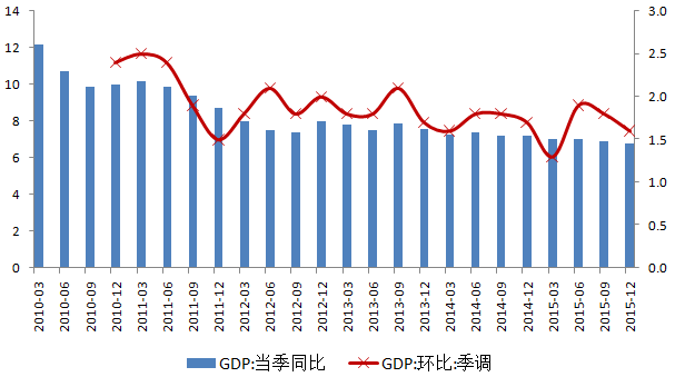 国家统计局：1至2月份民间投资增速由上年全年下降转为增长