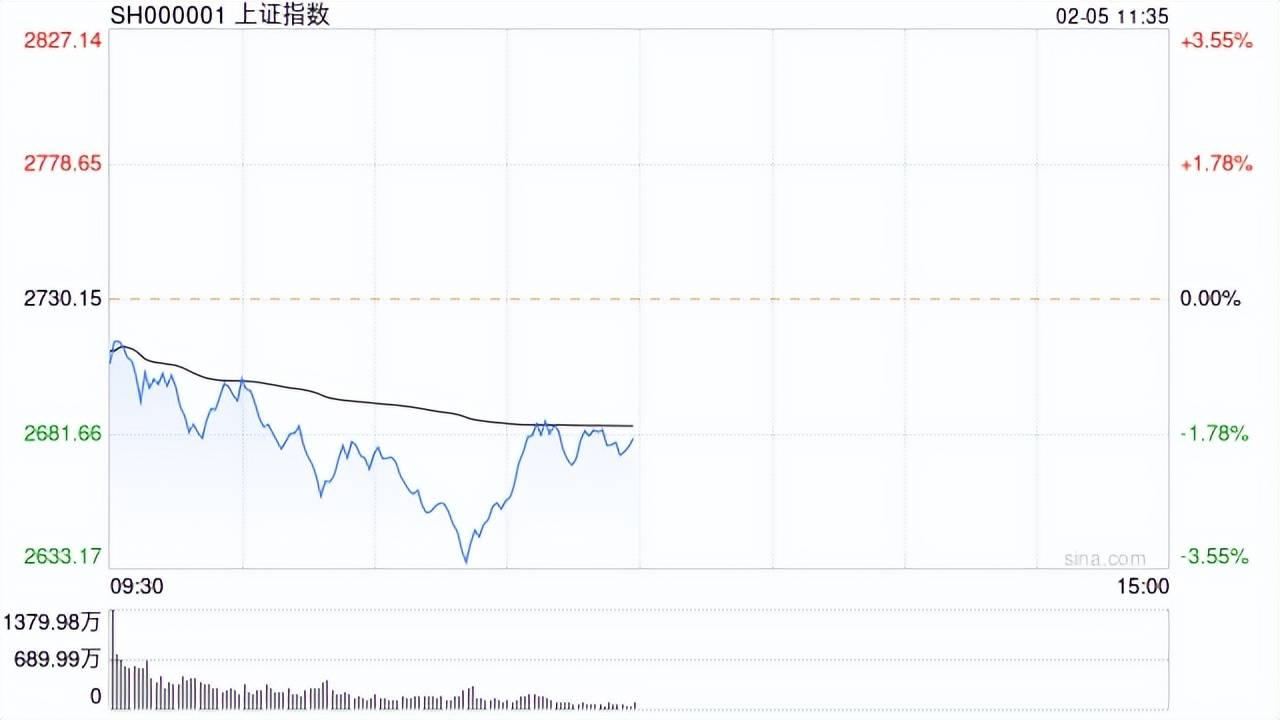 证监会"四箭"齐发，券商最新解读来了！