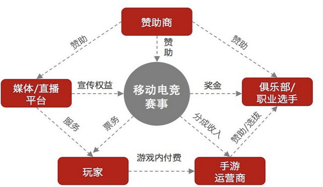 诺视科技完成亿元Pre-A2轮融资 自研VSP方案解决商业化落地难题