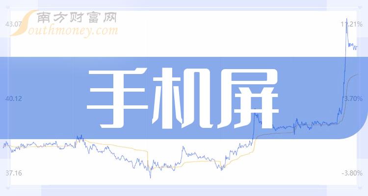 蓝思科技3月19日大宗交易成交334.88万元