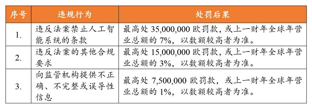 人身险公司进入“分类监管”时代！高风险者或退出市场