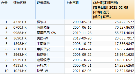 豪捐15亿元股票！千亿芯片龙头，深夜补充公告！