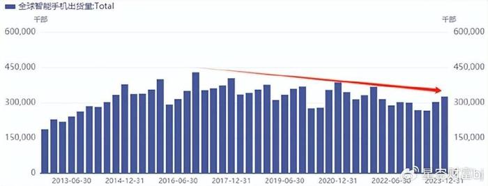 2500亿汽车龙头持续重挫，什么情况？多股20cm涨停，英伟达新题材爆了，稀缺概念股揭秘