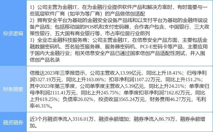 金融信创标杆！首个人民银行国库支付系统完成升级