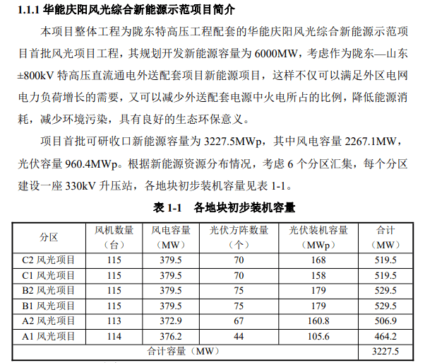 3月20日甘肃能源涨停分析：水电，电力体制改革，光伏概念热股