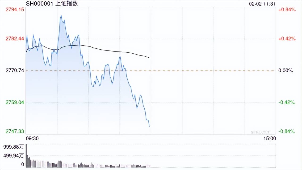 创业板公司融资余额九连增 其间累计增加114.08亿元