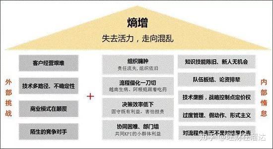 华为吴辉：围绕“四梁六柱”，强健“伙伴+华为”体系