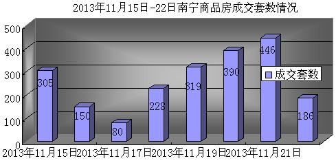 同比锐减近六成！发生了什么？