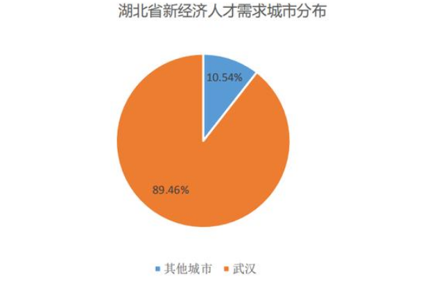 中公教育发布国际教育服务战略 首站瞄准赴港求学旺盛需求