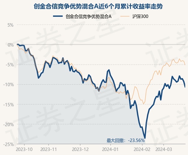 3月25日证券之星早间消息汇总：国常会对房地产作出最新部署