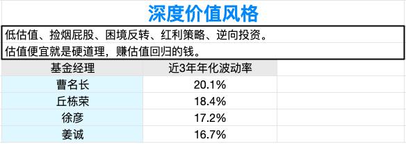 高股息率板块受长线资金关注 前海开源基金刘宏最新解读