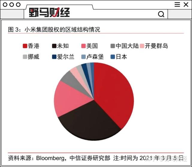 腾讯控股(00700.HK)连续2日回购，累计斥资20.02亿港元