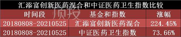 中证协证券基金行业首席经济学家例会：持续提高上市公司质量 加强投资者保护