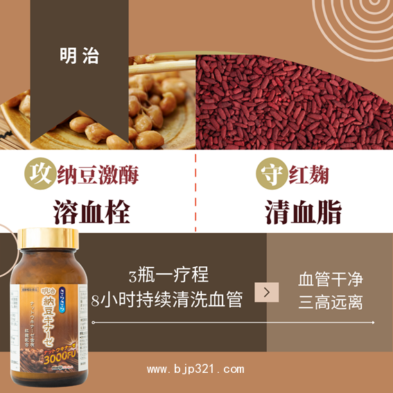 知名药企紧急召回！红曲还能放心食用吗？专家回应