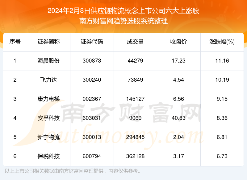 安孚科技拟15.8亿元购买安孚能源37.75%股份 提高对南孚电池的权益比例