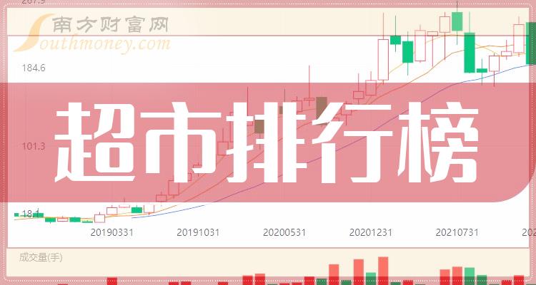 安孚科技拟15.8亿元购买安孚能源37.75%股份 提高对南孚电池的权益比例