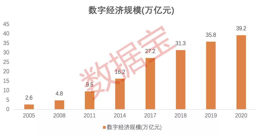 商务部、工信部最新发声！两个产业迎重磅利好！