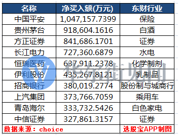 沪股通开通以来累计成交59.01万亿元