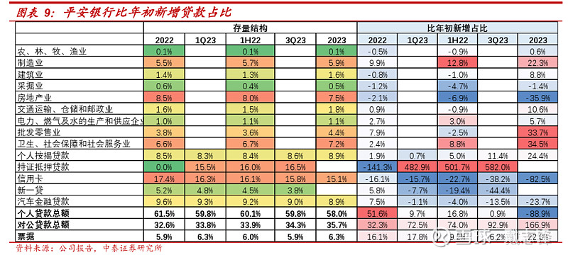 翰森制药发布2023年业绩：创新产品营收占比升至67.9% 净利润同比增长26.9%