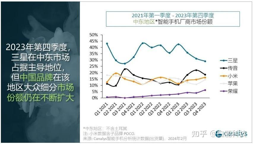 内外交困下，光伏出海如何破局？