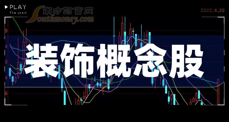 3月28日豪尔赛涨停分析：智慧灯杆，数字孪生，全息概念概念热股