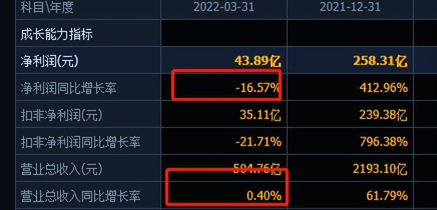 3天2板热门概念股最新回应来了！价格上涨，市场需求旺盛，氟化工行业迎来长景气周期（附股）