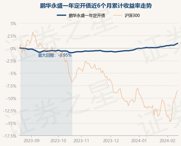 3月29日证券之星早间消息汇总：国务院召开消费品以旧换新会议