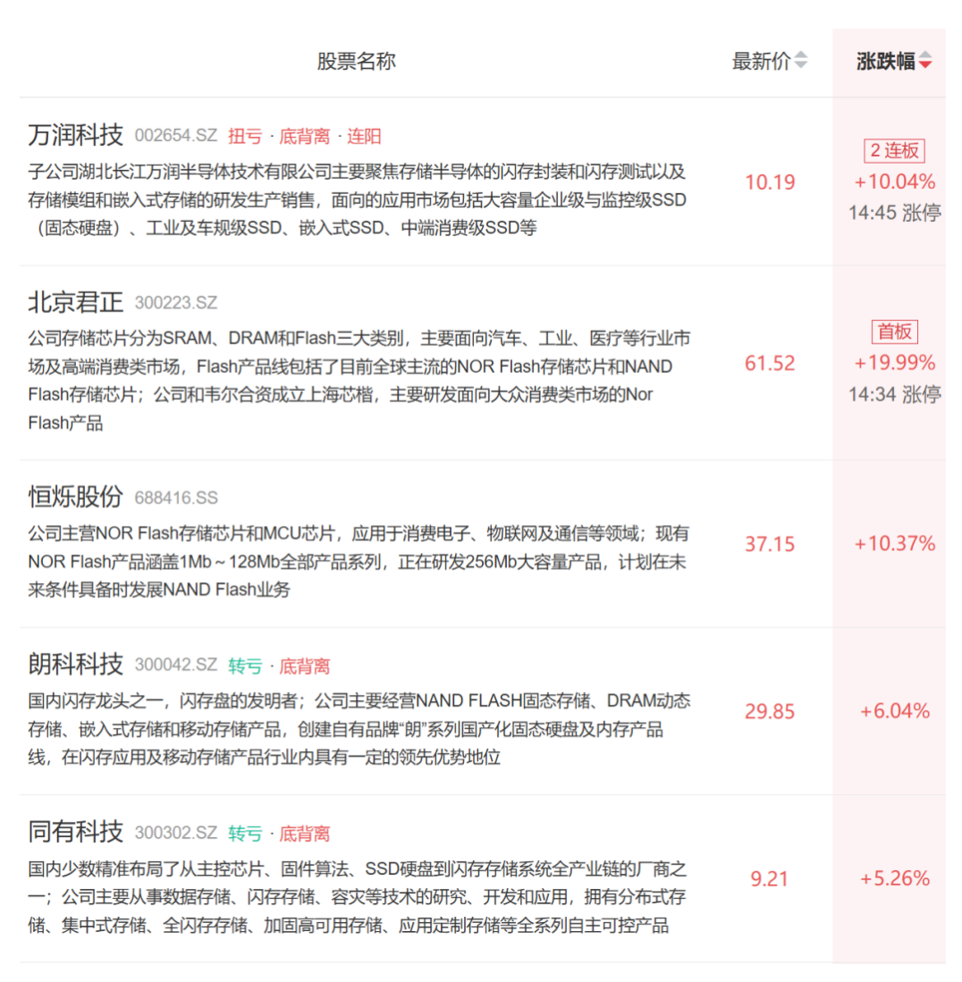 对话亦餐GLP-1小红粉成分专利首席研发科学家:揭秘“GLP-1爆红背后的故事”