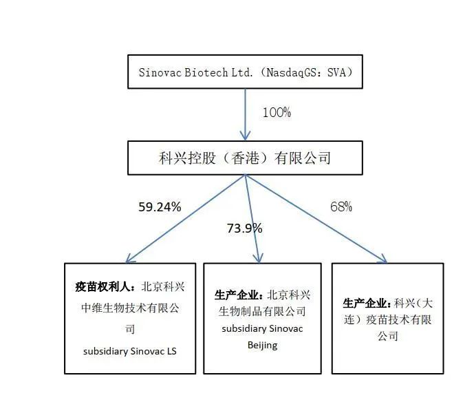 科兴制药：肿瘤明星用药贝伐珠单抗正式通过埃及GMP审计