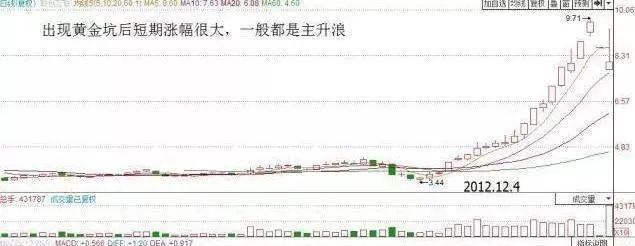 “国家队”操作细节曝光 5只ETF被买超180亿份